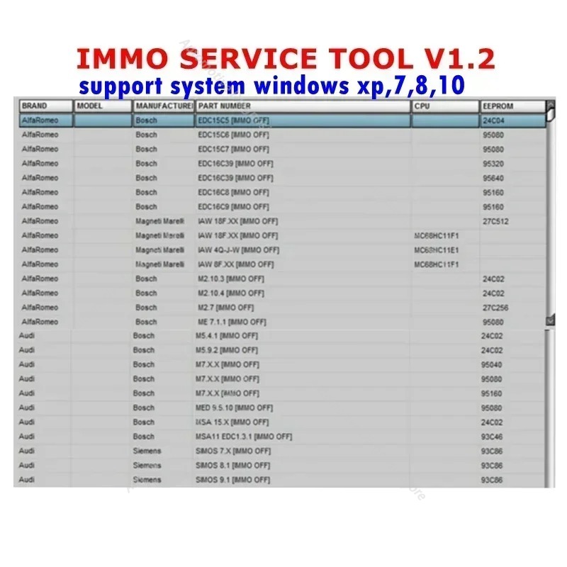 2026年最新版EDC IMMOサービスツールV1.2 車両 - Electronics Repair Book のレビューと価格